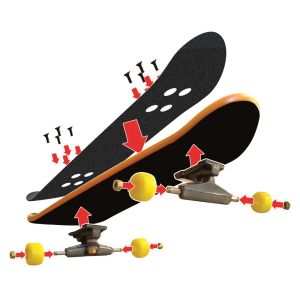 TECH DECK Мини скейтборд 1 брой, асортимент